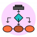 เทคนิคการจดบันทึกด้วย Mind Map อย่างสร้างสรรค์,อบรมสัมมนา,เคเอ็นซี เทรนนิ่ง เซ็นเตอร์ เทคนิคการจดบันทึกด้วย Mind Map อย่างสร้างสรรค์,อบรมสัมมนา,เคเอ็นซี เทรนนิ่ง เซ็นเตอร์