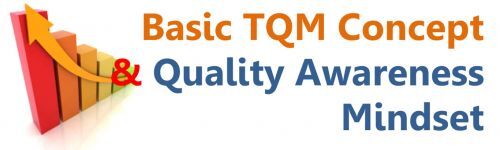 Basic TQM Concept & Quality Awareness Mindset